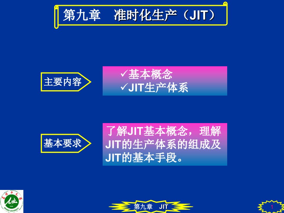 准时化生产(JIT)