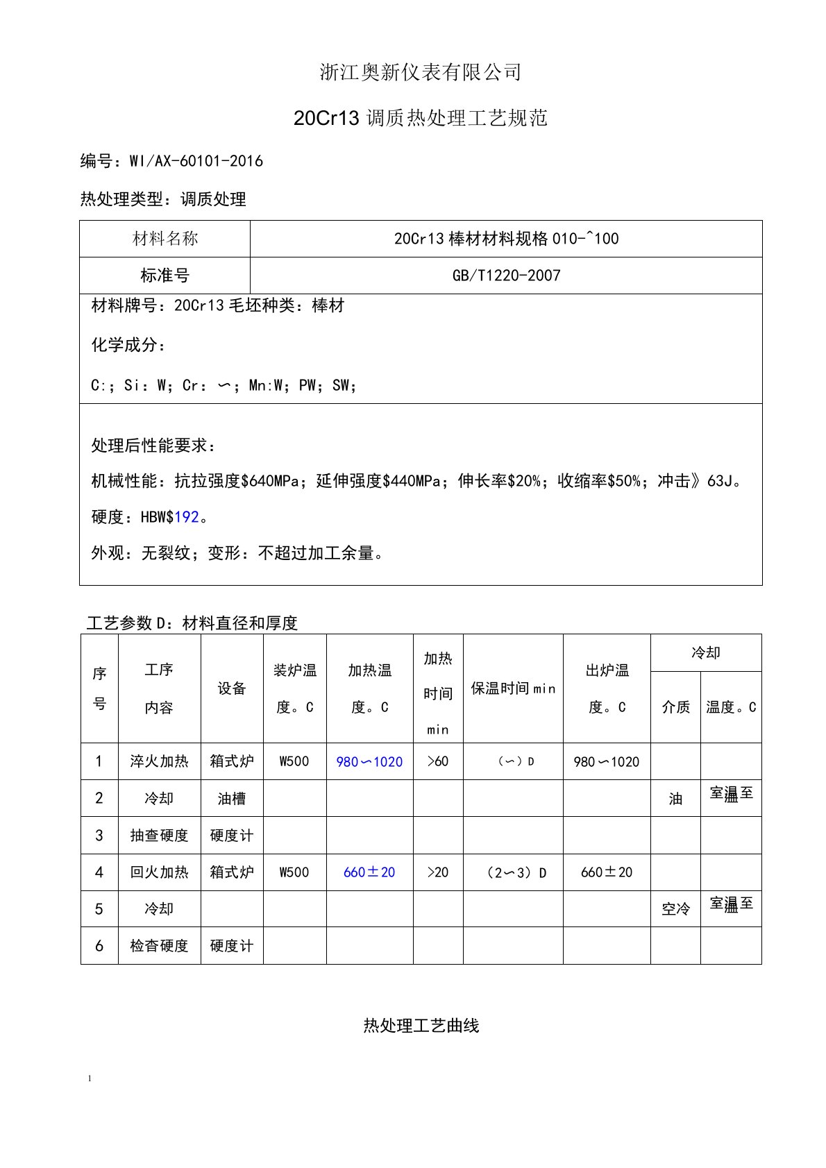 20Cr13调质热处理工艺规范