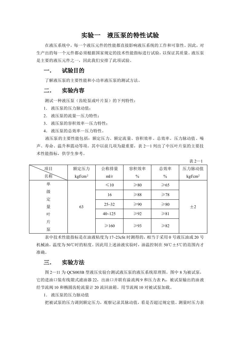 液压试验报告