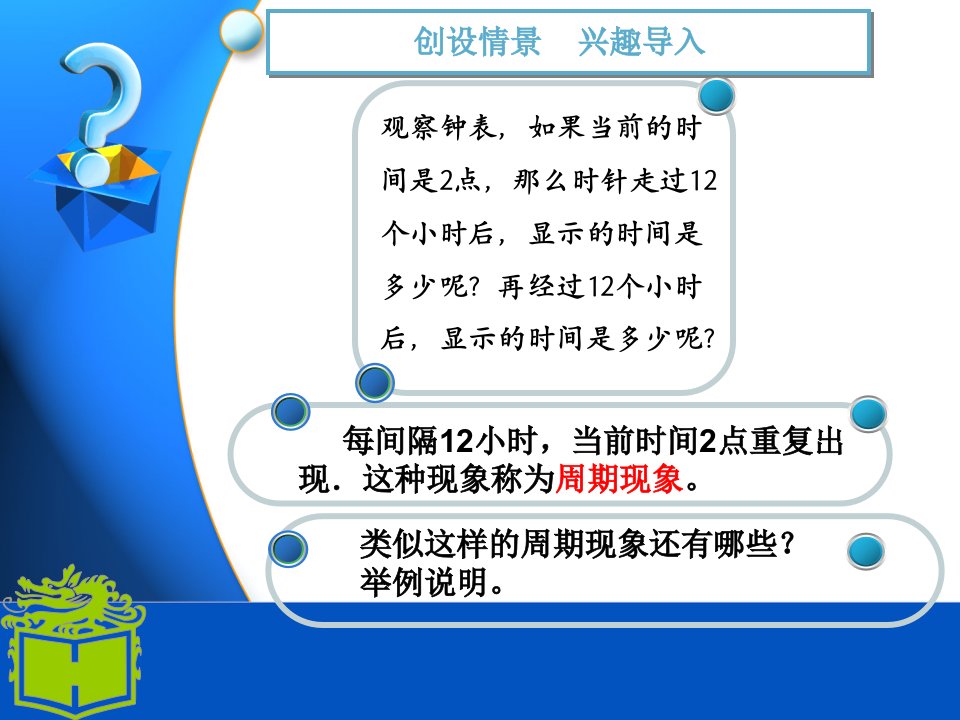 职高数学5.6三角函数的图像和性质ppt课件