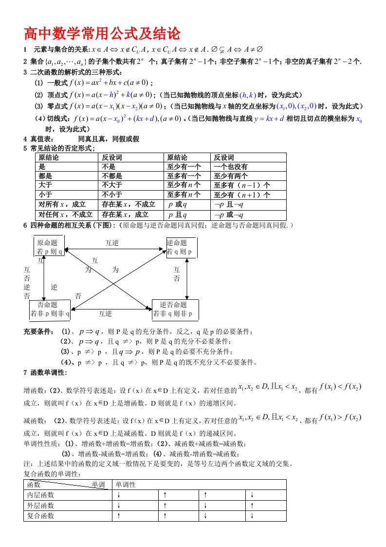 高中数学公式大全最全