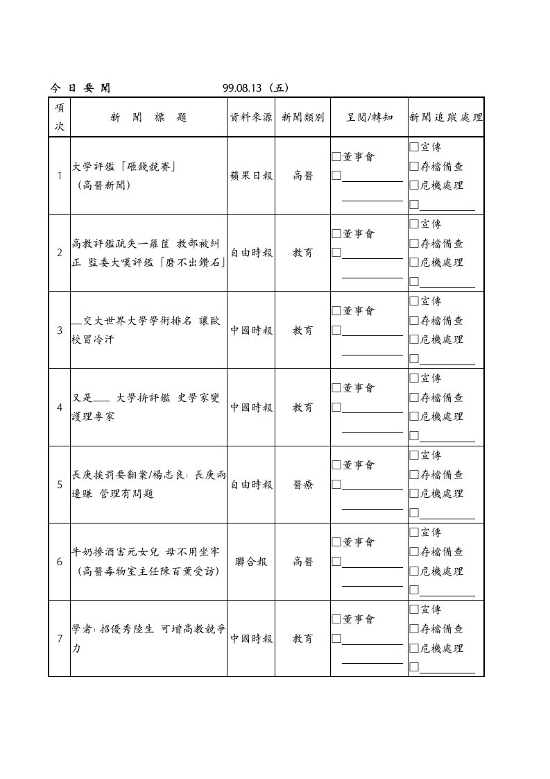 《今日要闻》word版