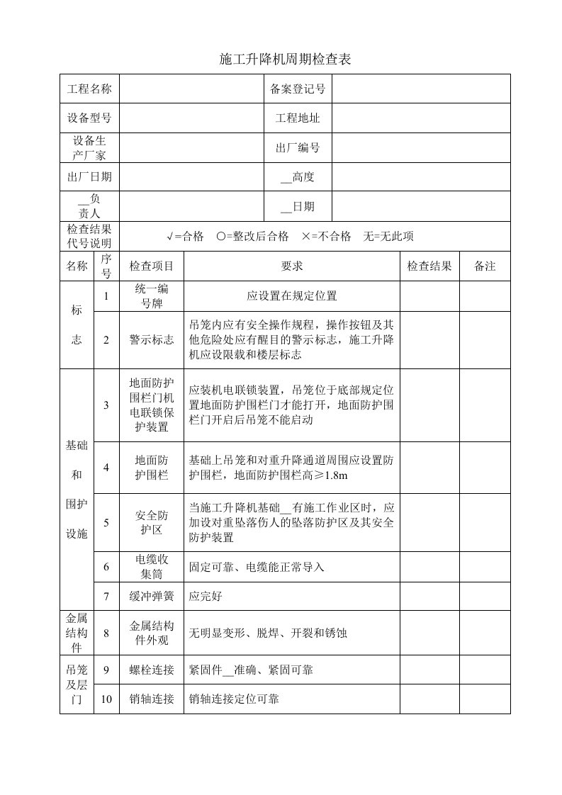 施工升降机周期检查表