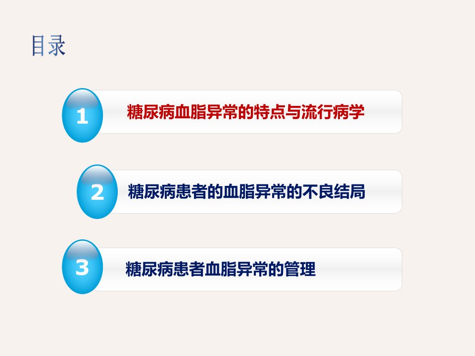 糖尿病合并高血脂的管理ppt课件