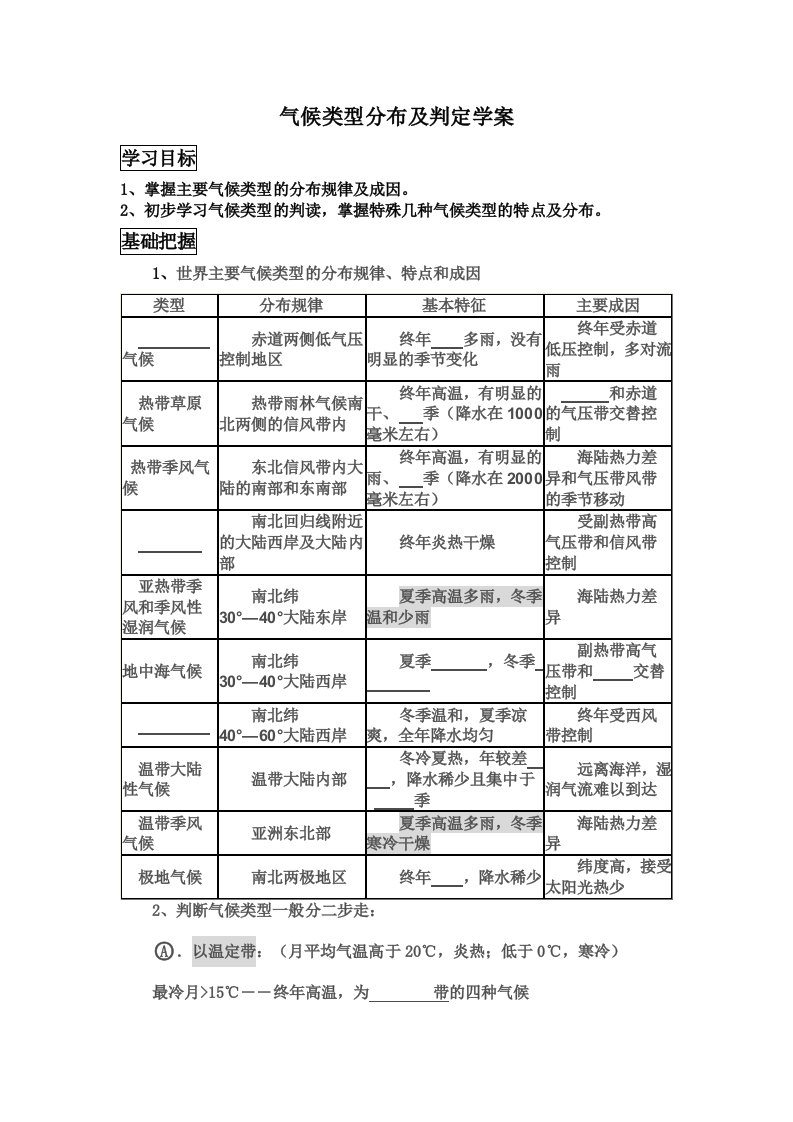 气候类型分布及判定双层次学案