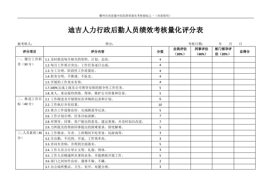 行政后勤人员绩效考核量化评分表