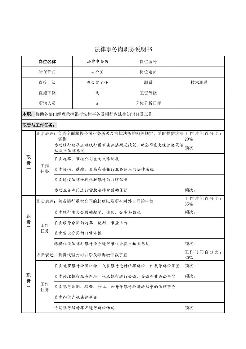 法律事务岗职务说明书