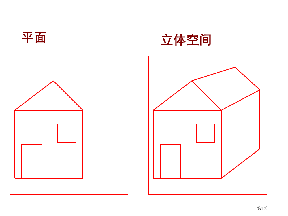 五年级上册美术第5课绘画中的透视的现象2市公开课一等奖省优质课赛课一等奖课件