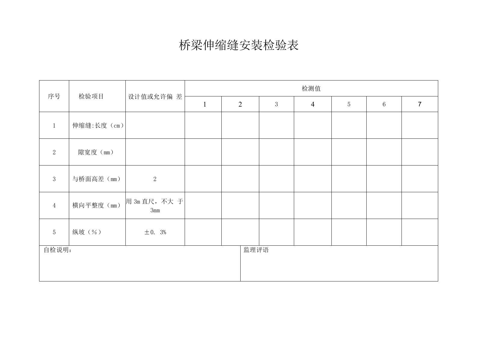 桥梁伸缩缝安装检验表