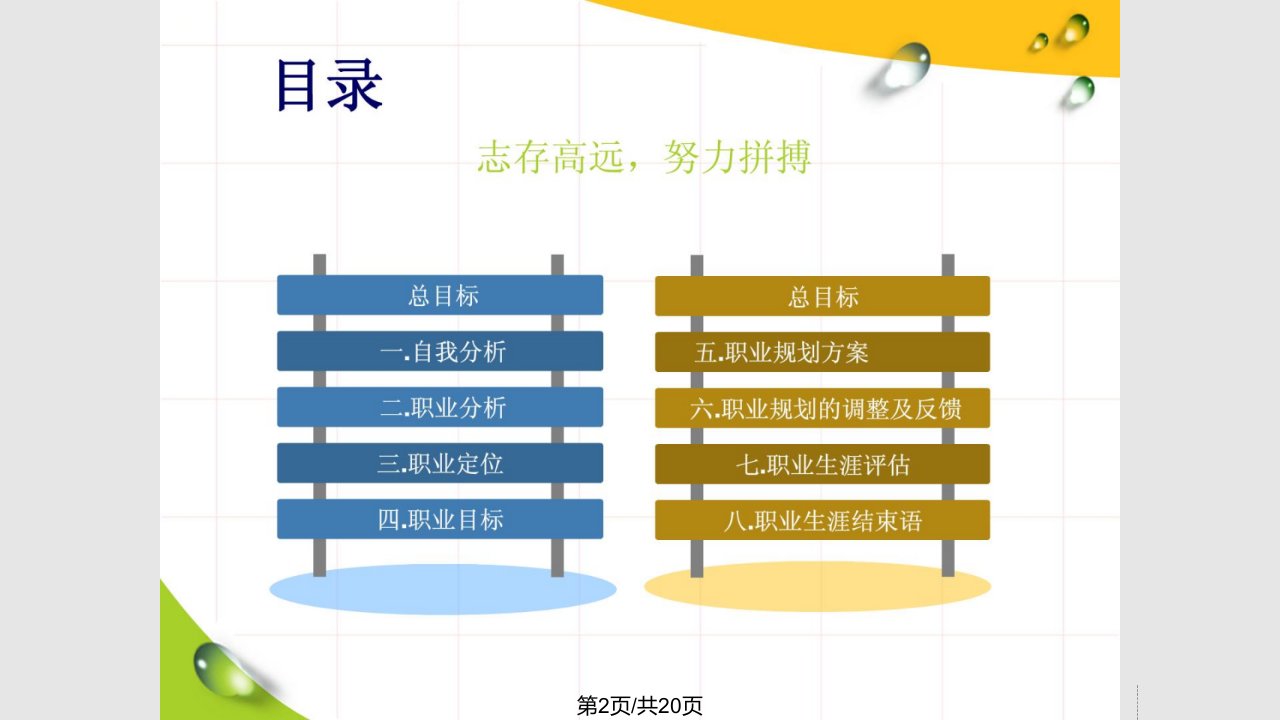 康复医学系护理专业职业生活计划书世界大学城新