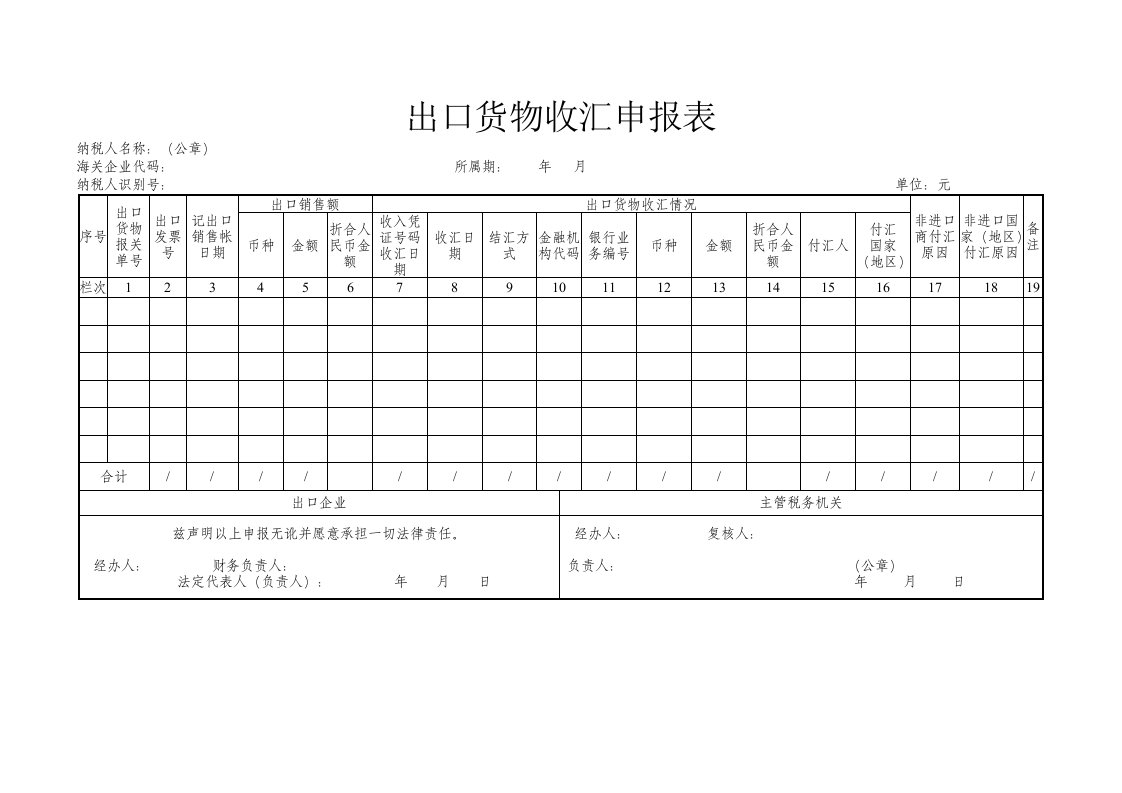 出口货物收汇申报表