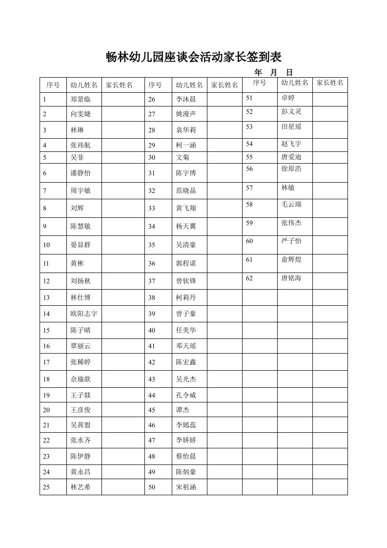 畅林幼儿园座谈会活动家长签到表