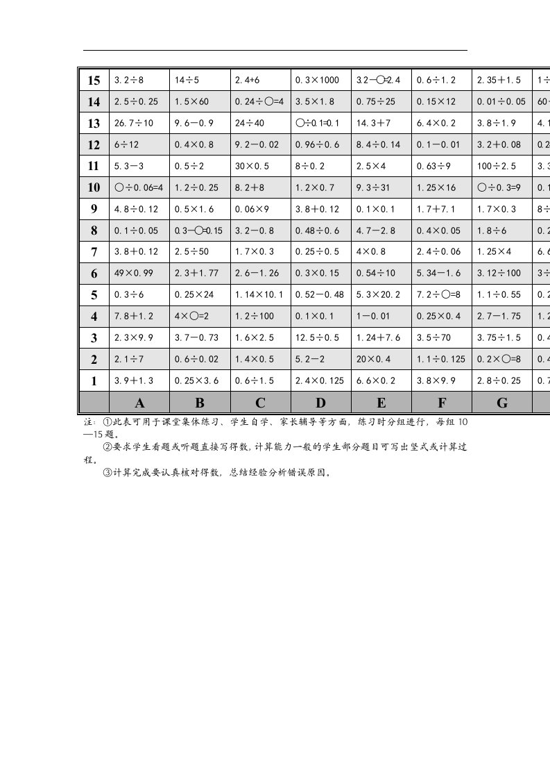 苏教版数学五上《口算题表》同步训练