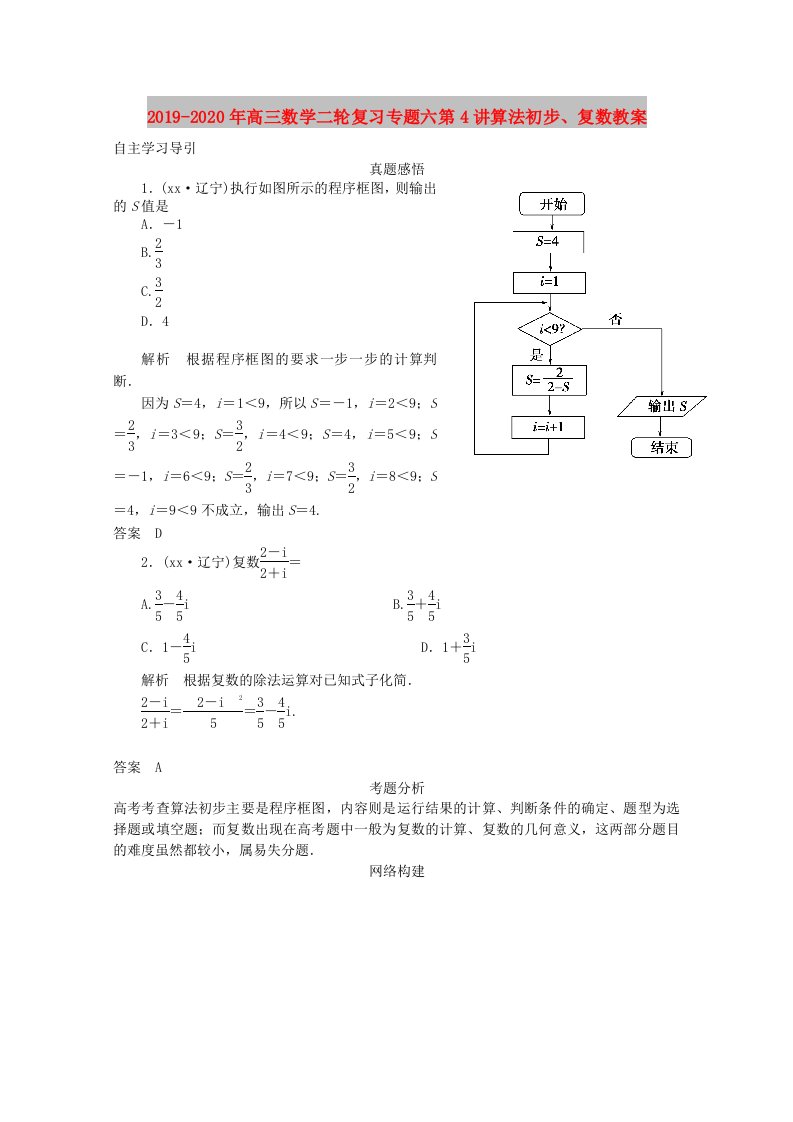 2019-2020年高三数学二轮复习专题六第4讲算法初步、复数教案