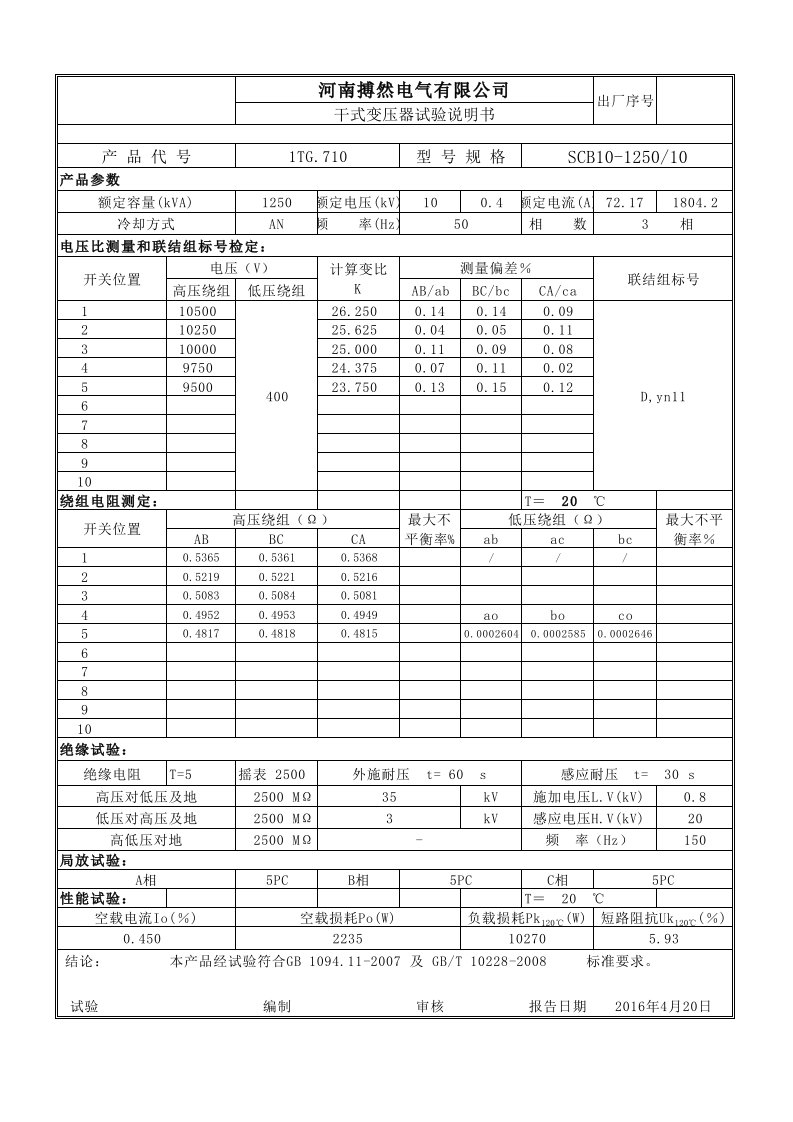 1250干式变压器试验报告