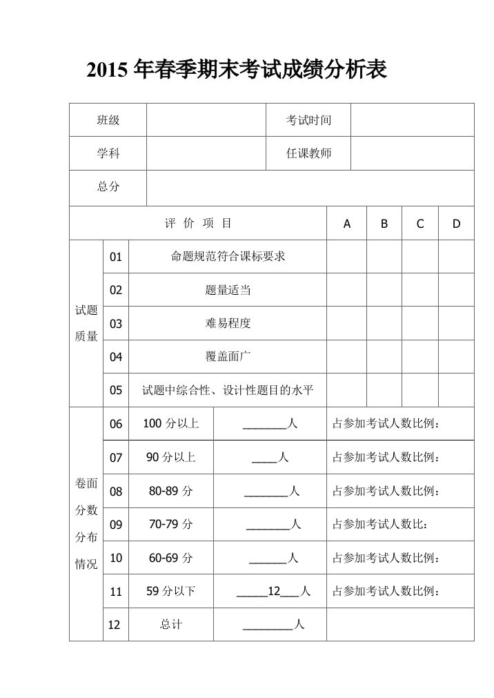 2015春期末考试成绩分析表。。