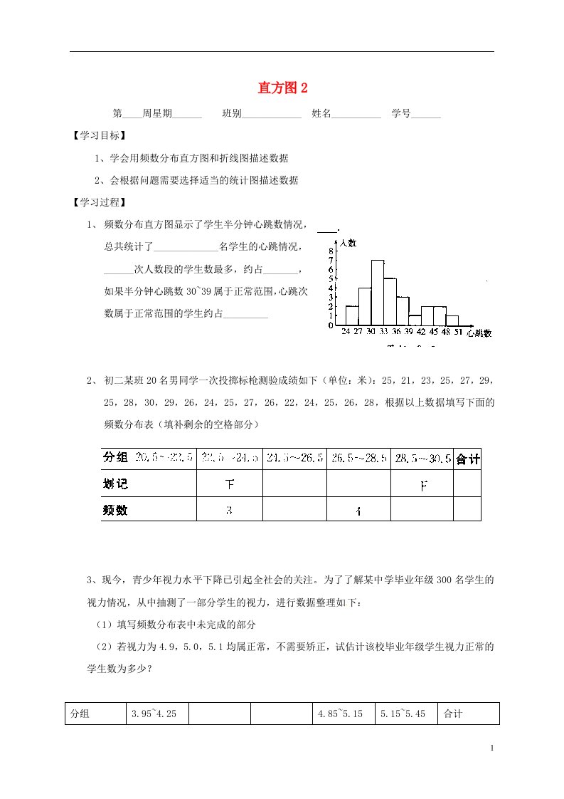 内蒙古自治区赤峰市翁牛特旗乌丹第三中学七年级数学下册《5直方图2》教学案（无答案）