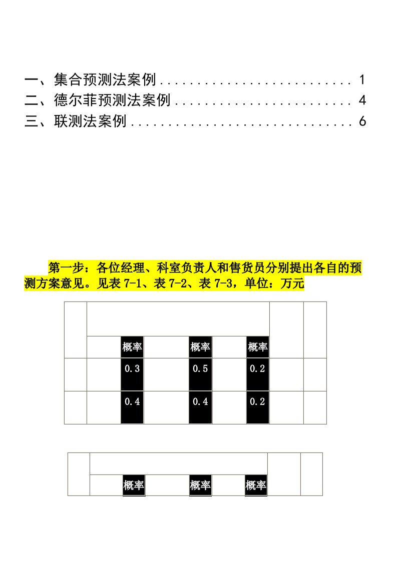 集合预测和德尔菲法