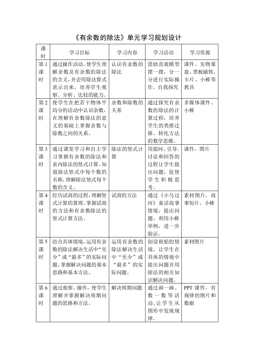 《有余数的除法》单元学习规划设计