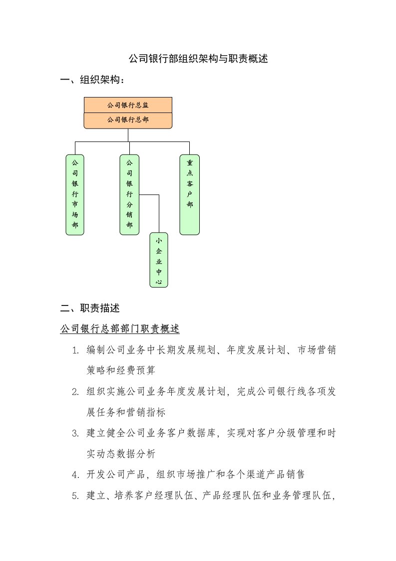 北京银行总行各部室组织架构与职责概述