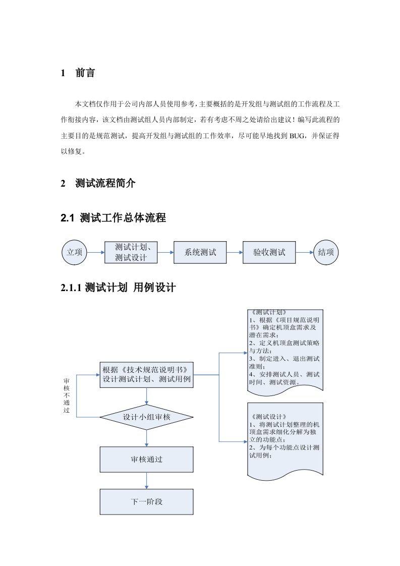 流程管理-关于测试工作流程及工具使用