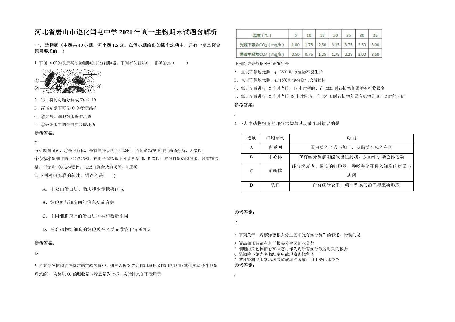 河北省唐山市遵化闫屯中学2020年高一生物期末试题含解析