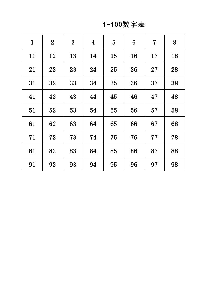 1-100数字表A4纸打印