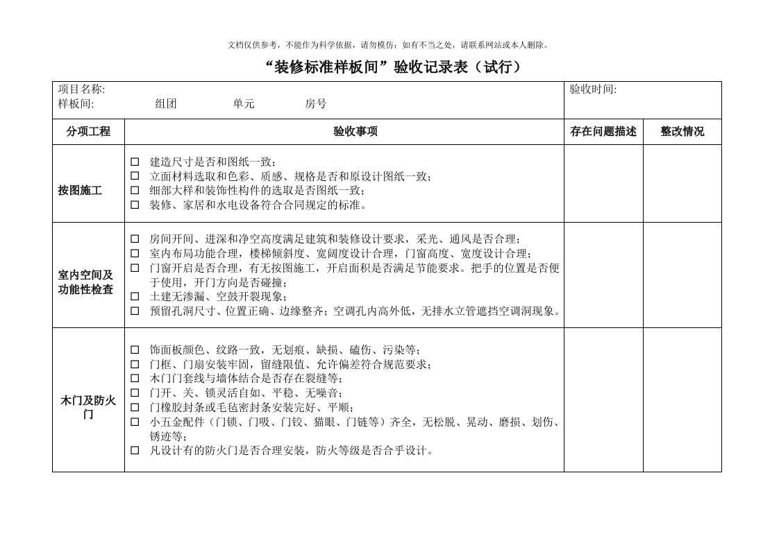 2020年“装修标准样板间”验收记录表