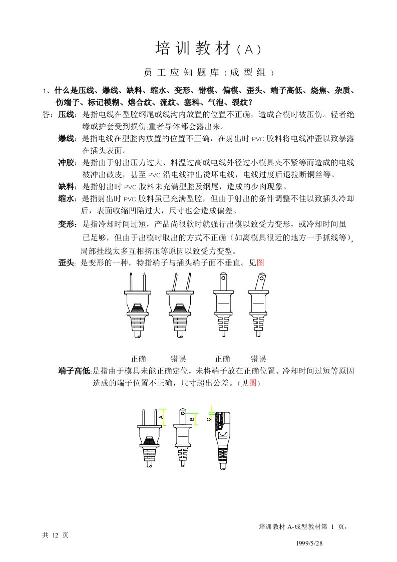 插头注塑成型培训资料