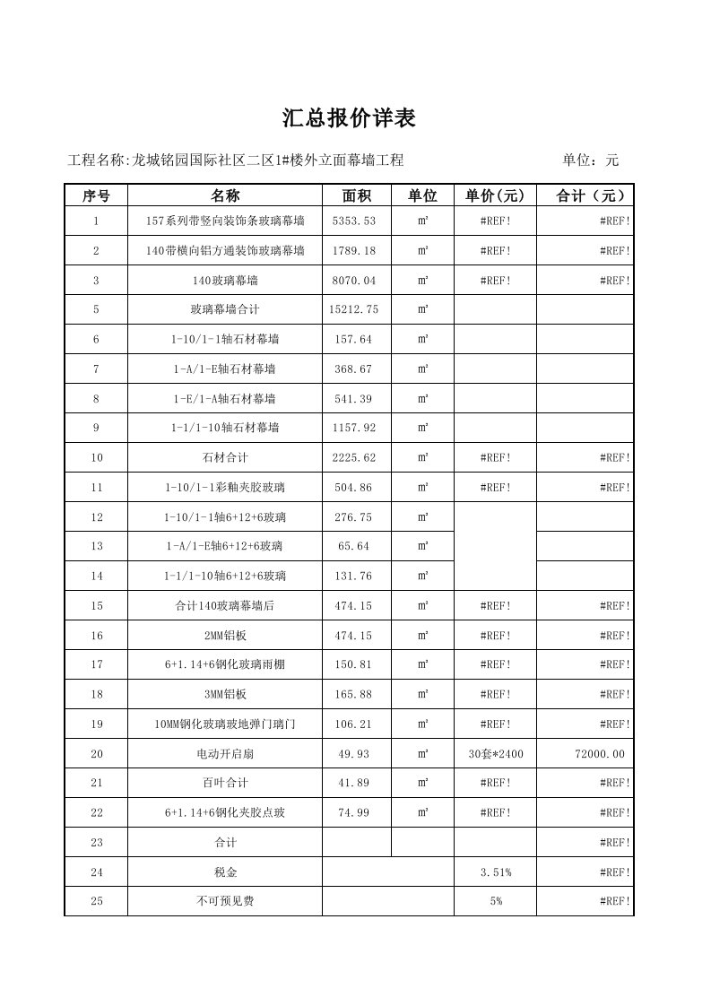 成本管理-龙城成本分析表报价z最终