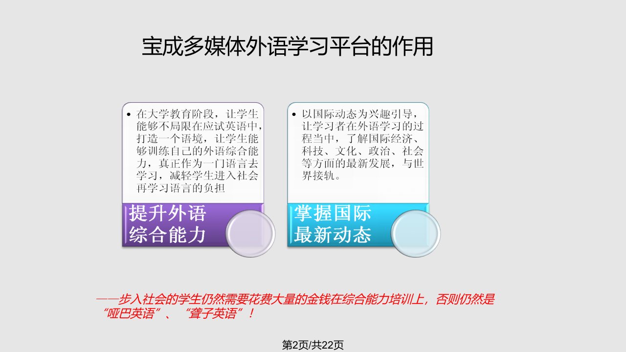 宝成多媒体外语学习平台产品介绍