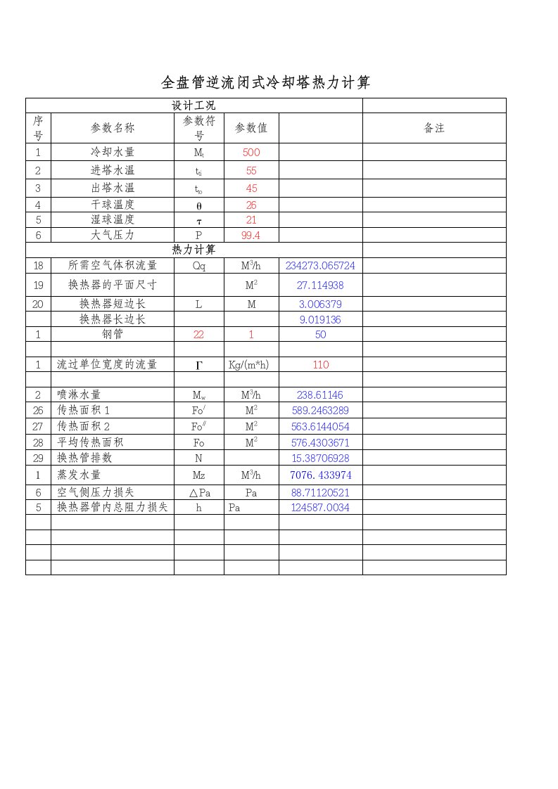 全盘管逆流闭式冷却塔热力计算