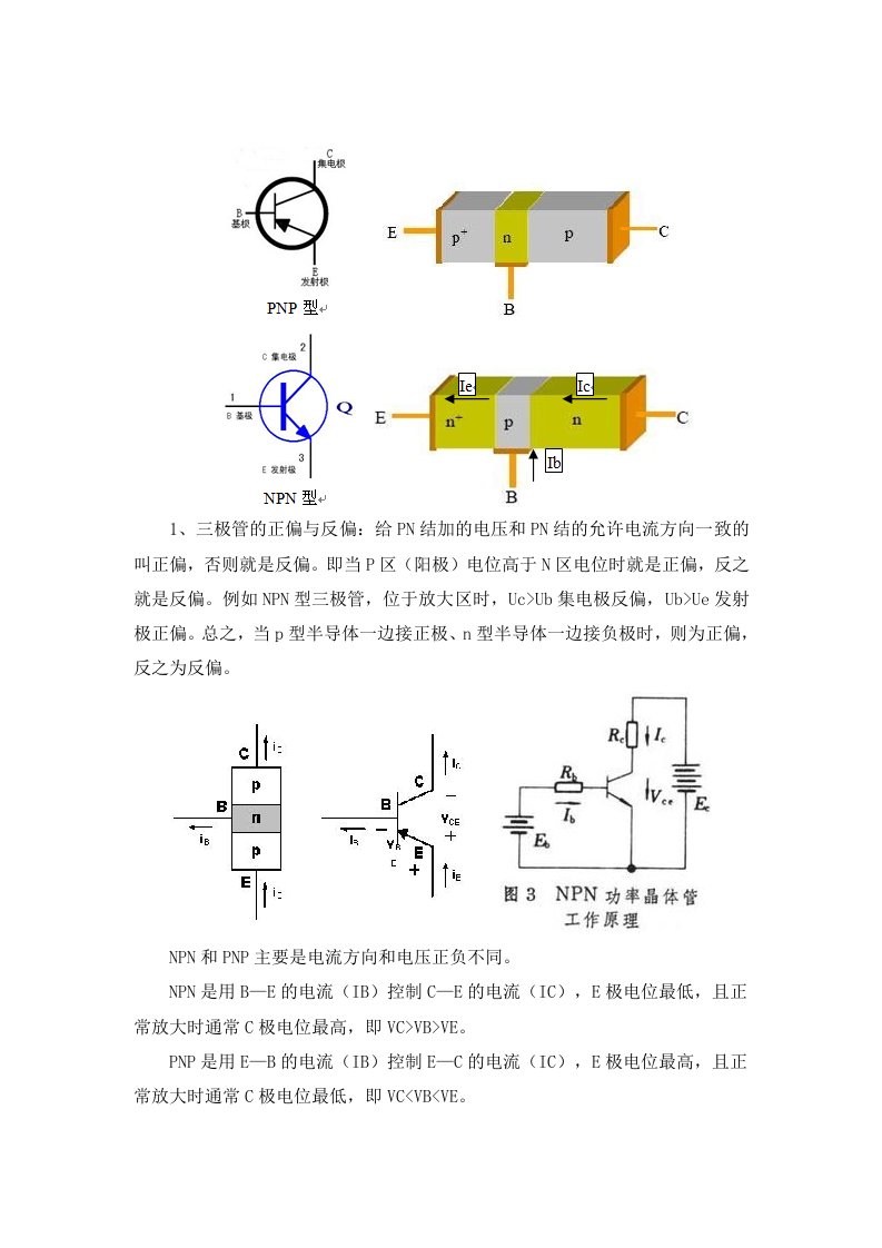 三极管原理全总结