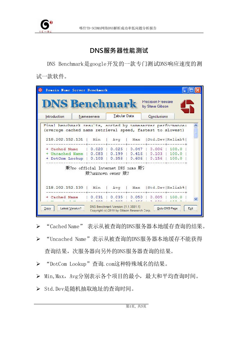 dns服务器性能测试报告