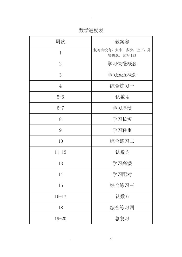 培智生活数学一年级下优秀教案