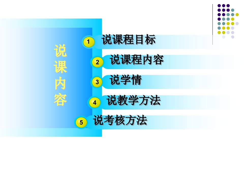 光电子技术说课ppt课件