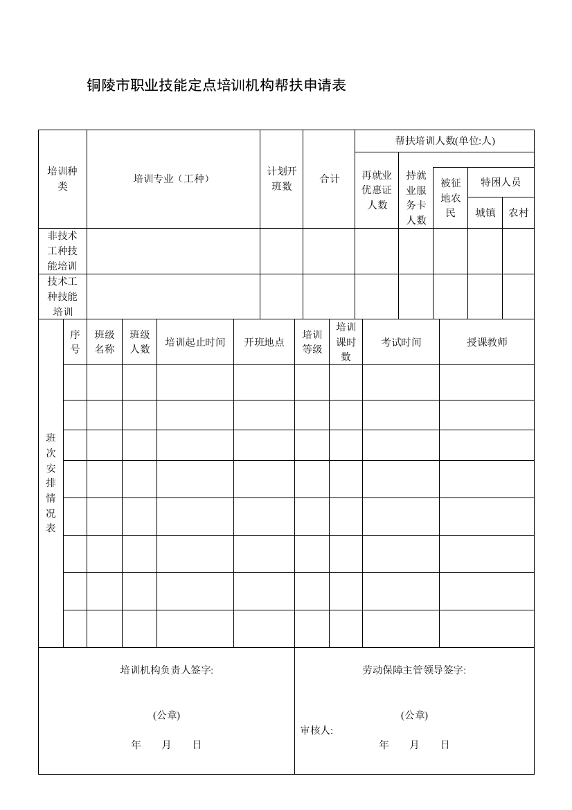 铜陵市职业技能定点培训机构帮扶申请表