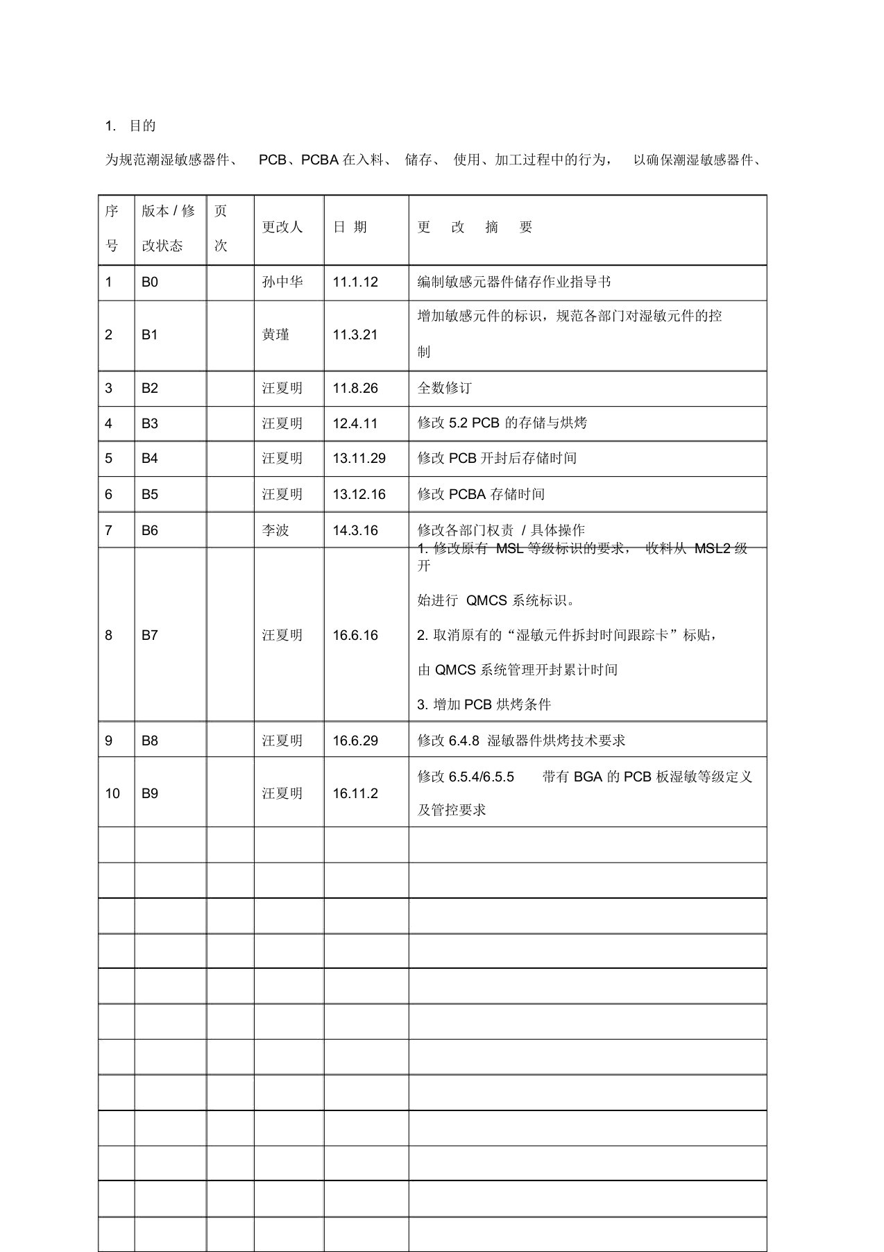 湿敏元器件及PCB、PCBA存储作业指导书