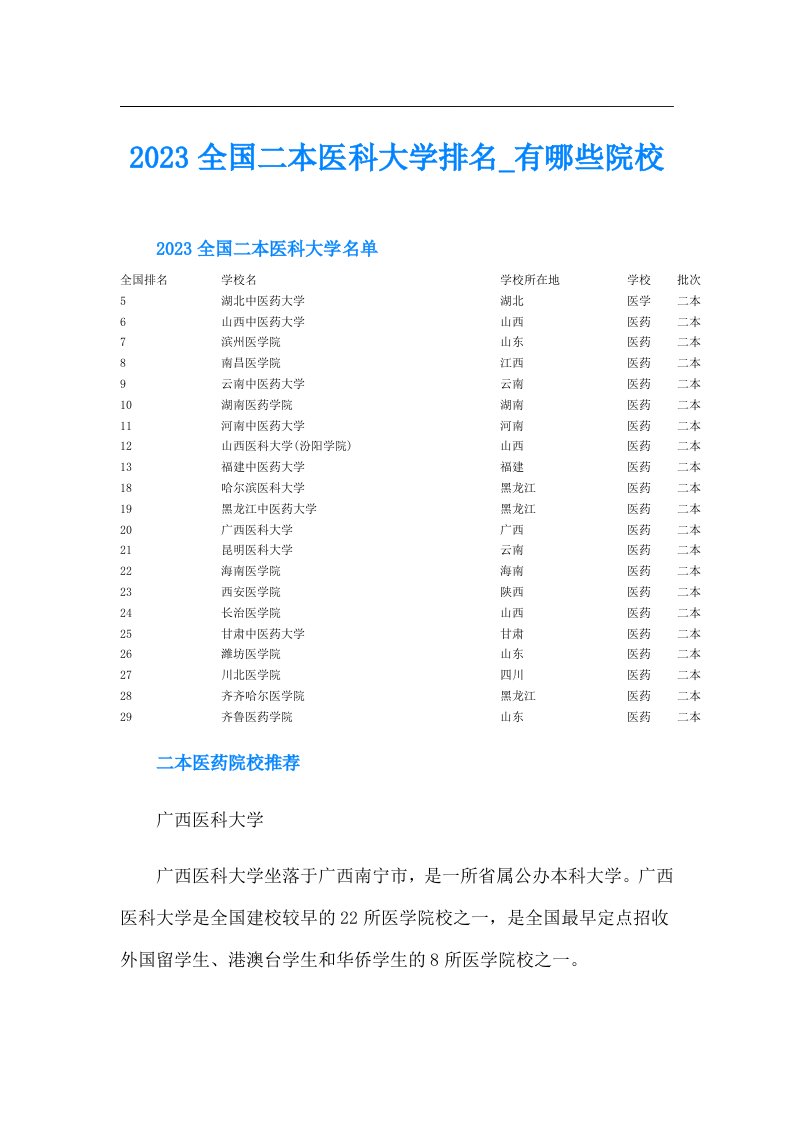 全国二本医科大学排名有哪些院校