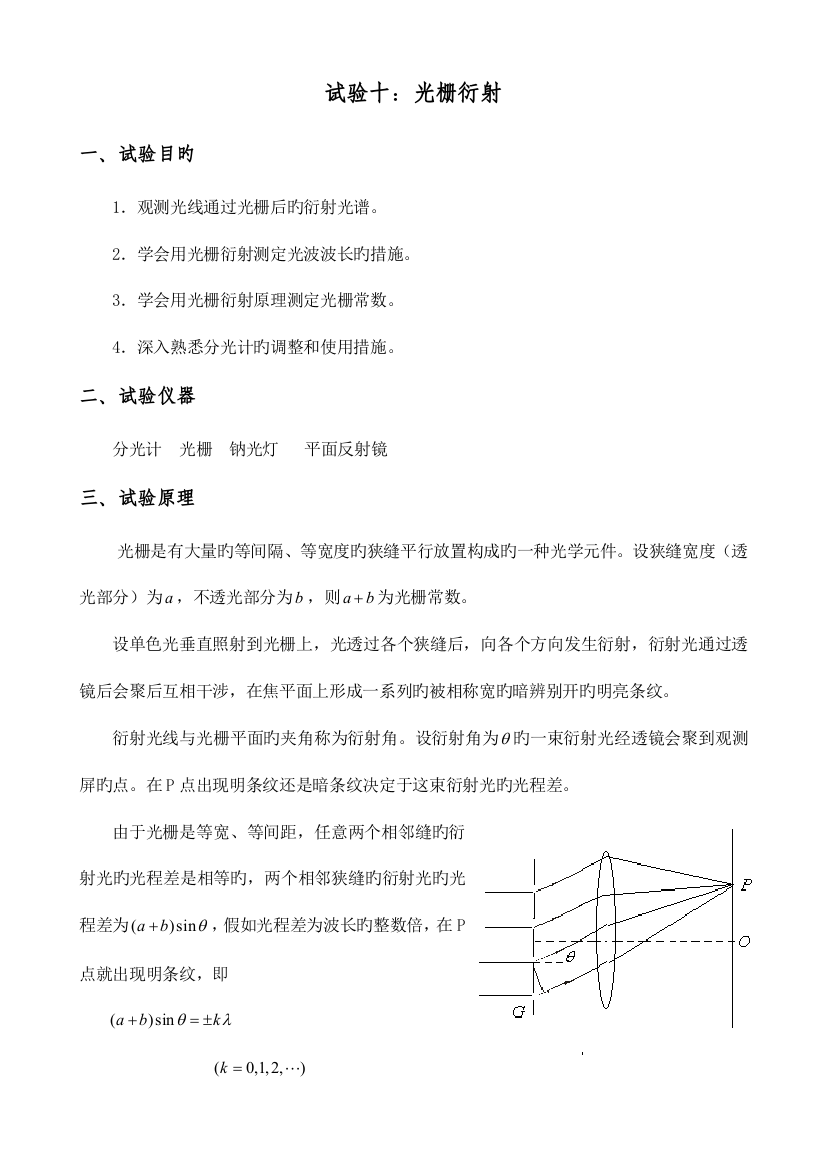 2023年大学物理光学实验报告