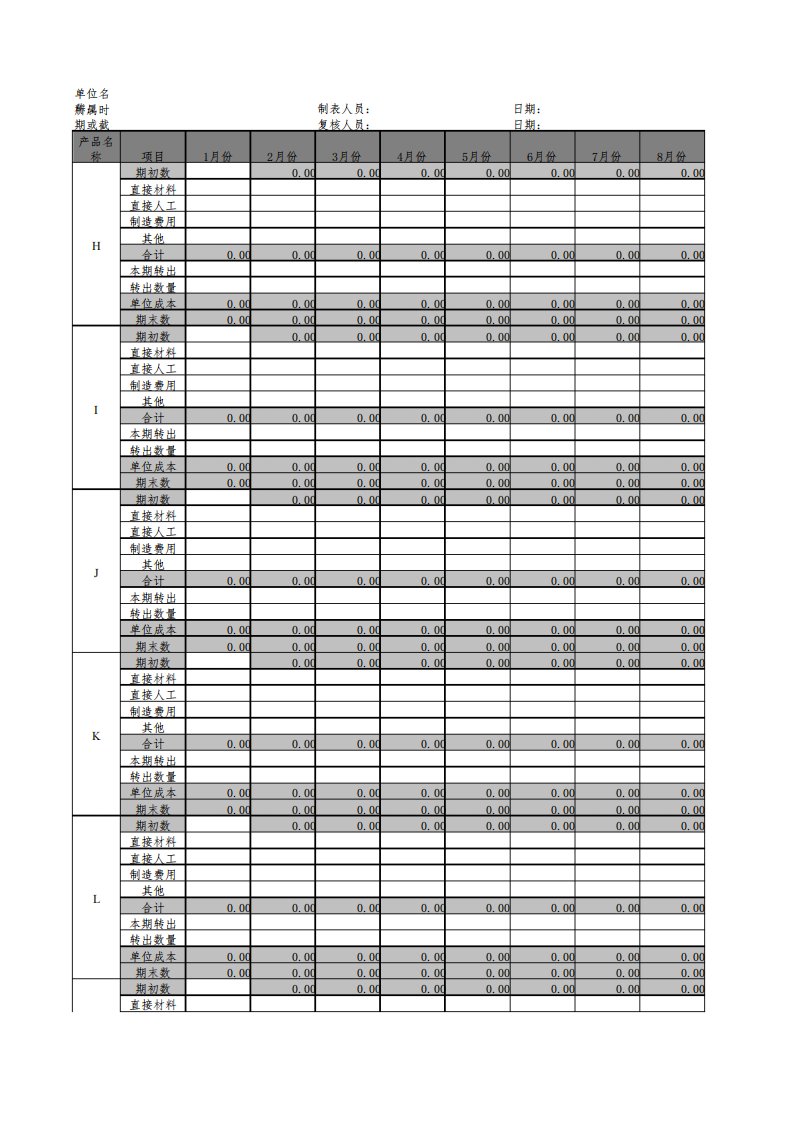 财务报表模板(54张表格)