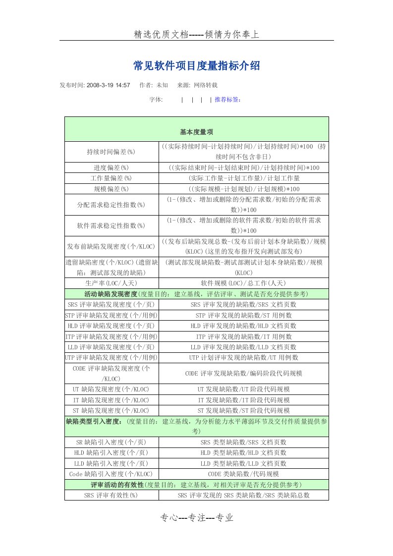 华为公司-常见软件度量指标(共3页)