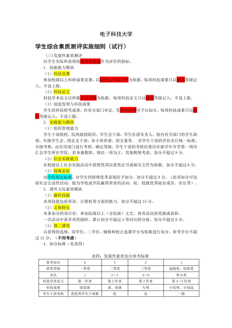 电子科技大学学生综合素质测评实施细则试行