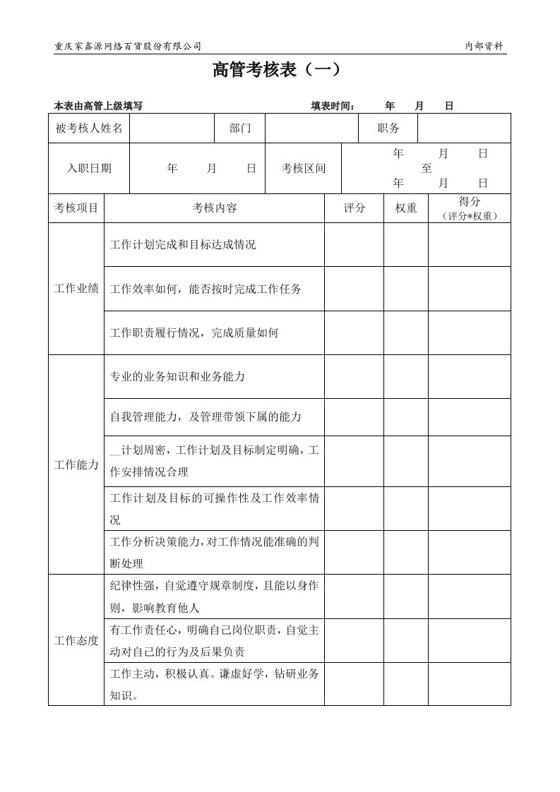 高管360度绩效(上级评分)