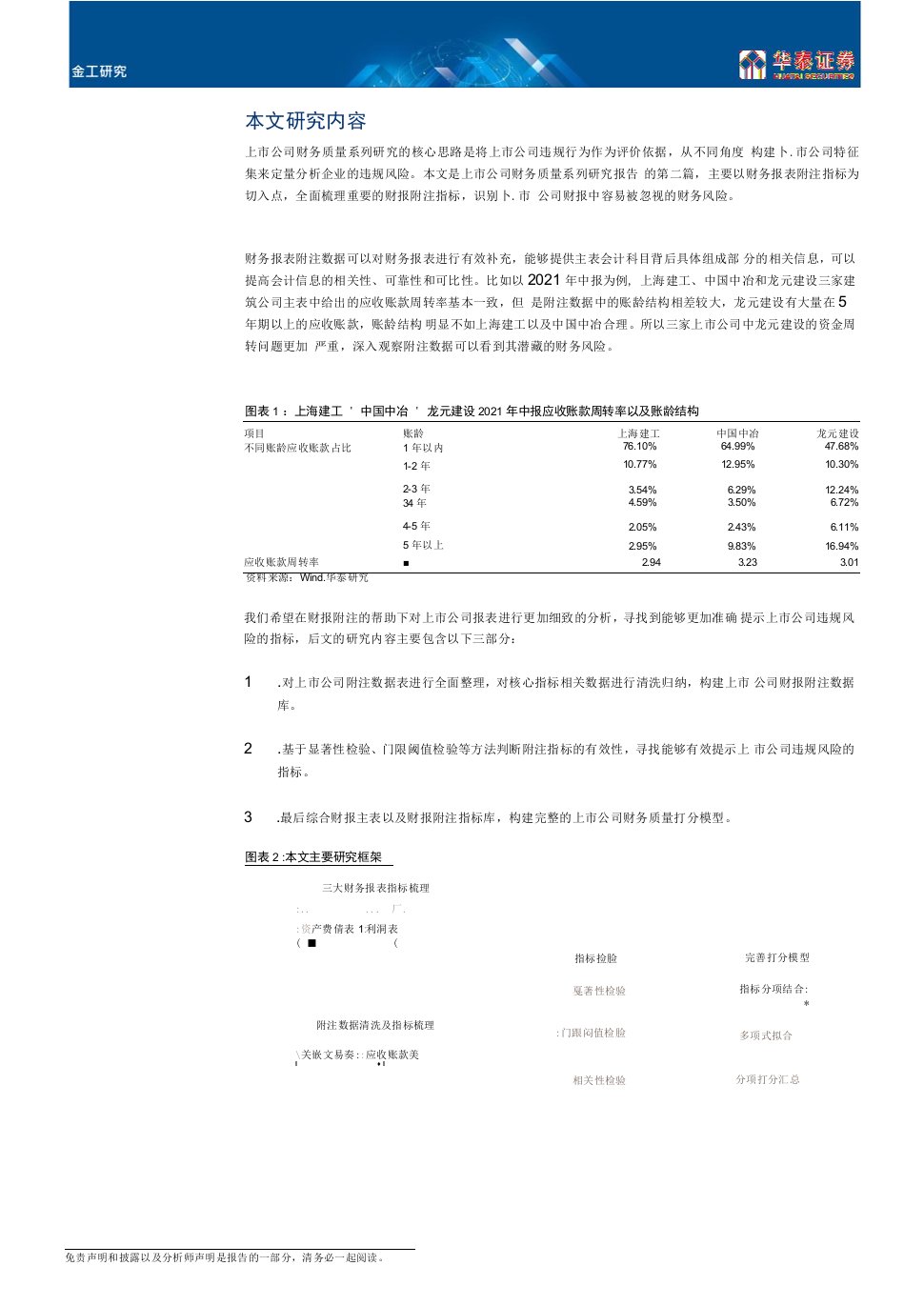 财报附注中隐藏的财务风险