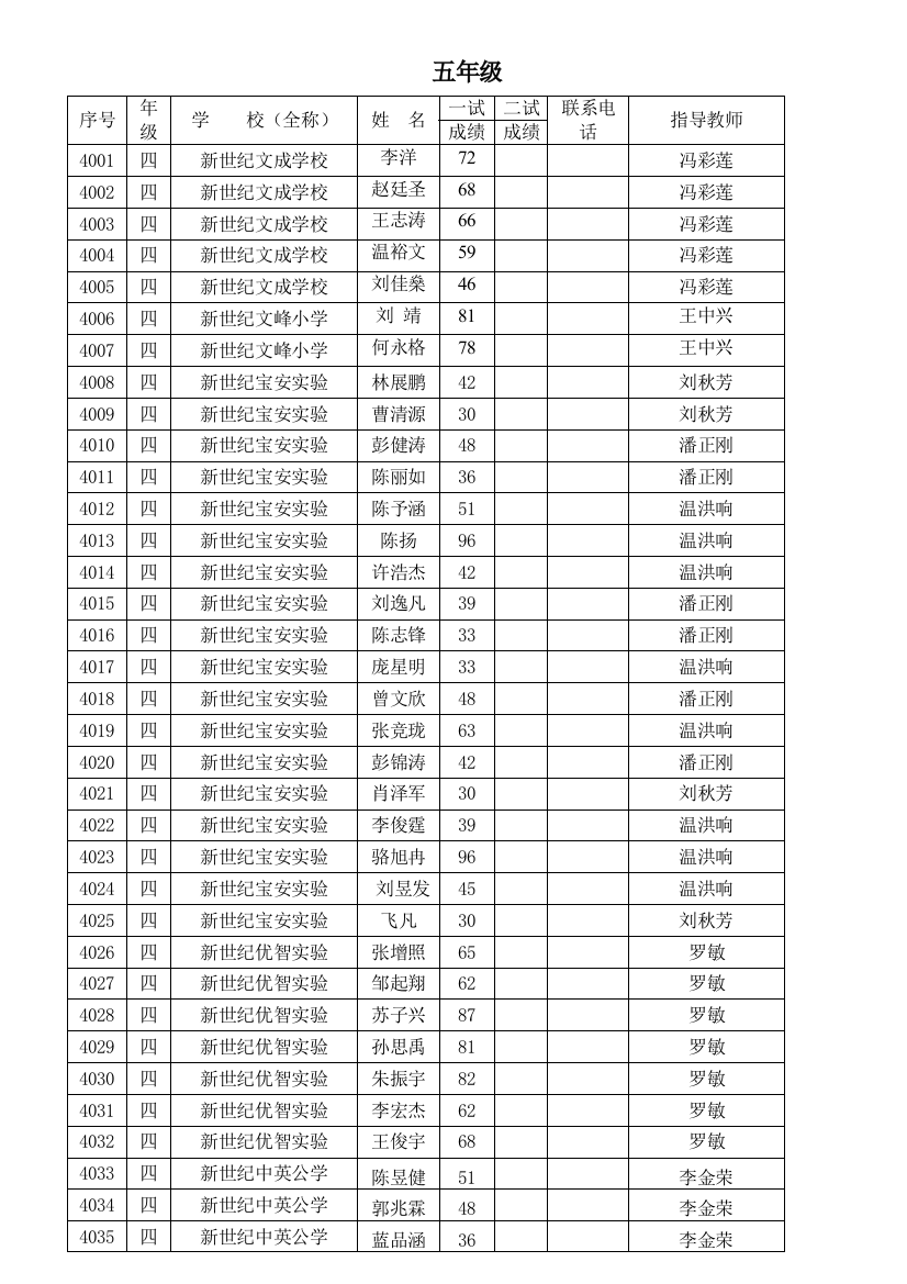 四年级五年级希望杯