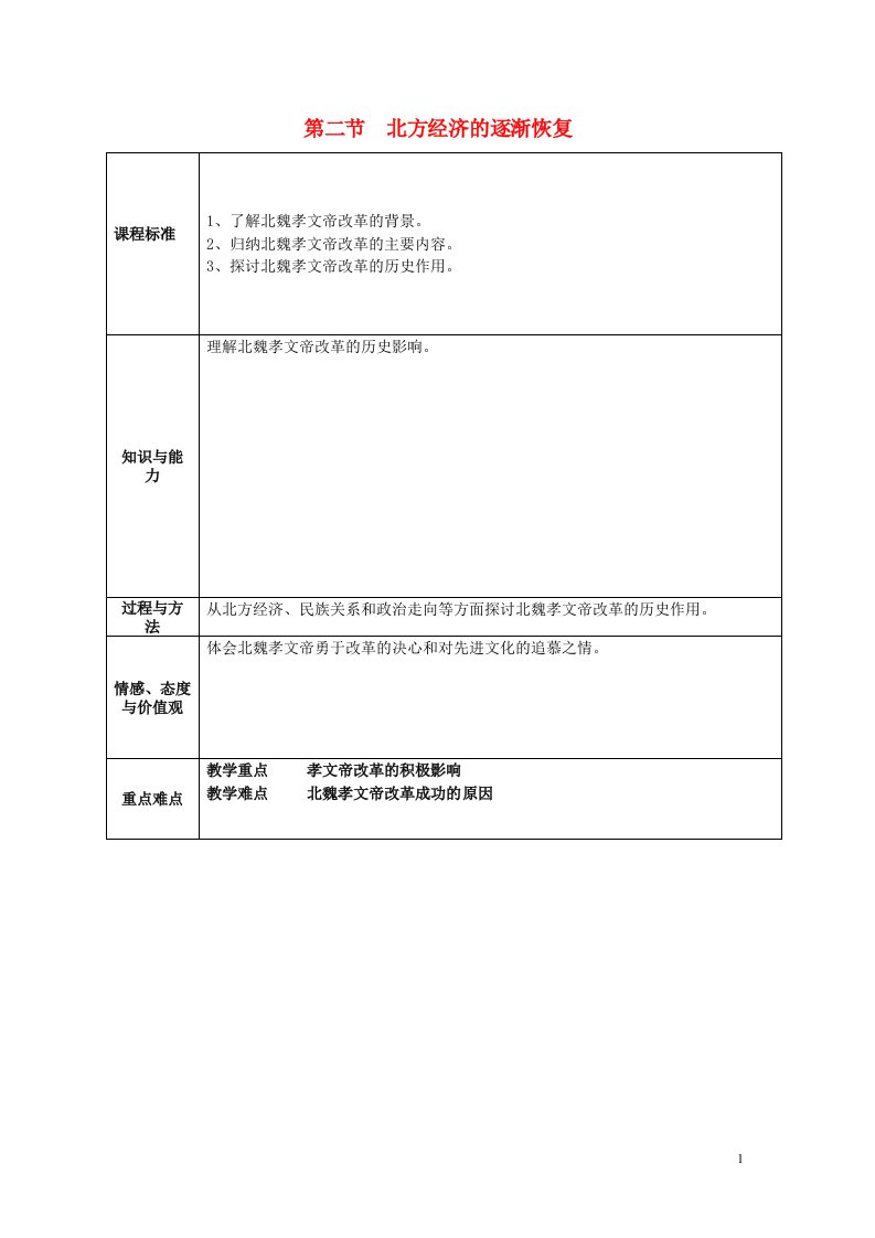 四川省古蔺县中学高中历史