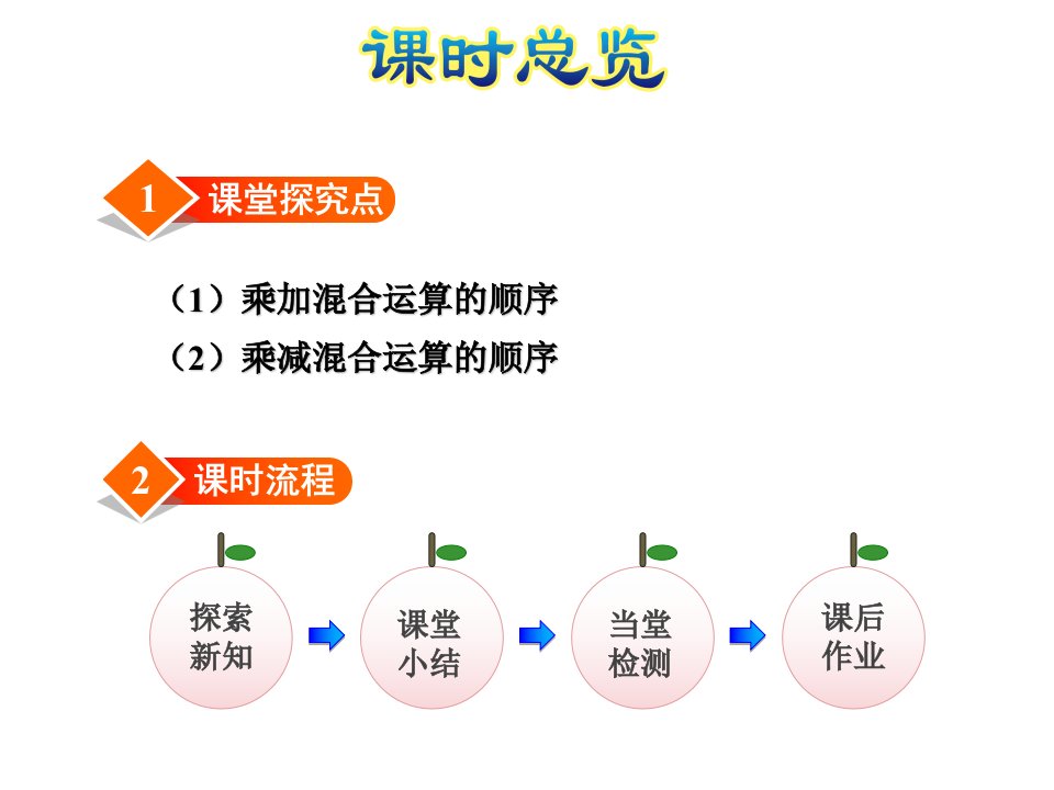 北师大三年级上册数学小熊购物课件ppt