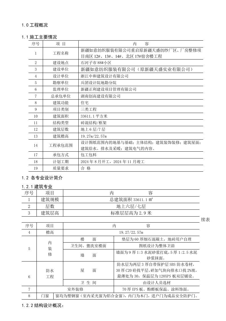 17小区宿舍楼工程施工组织设计86