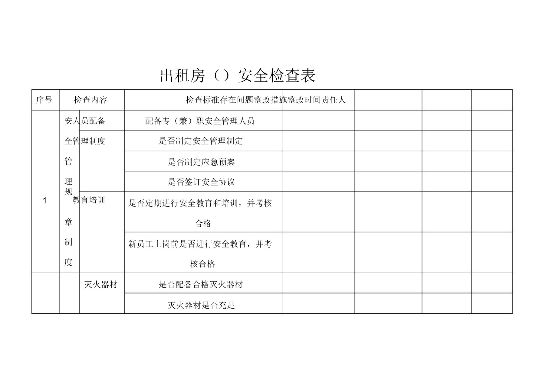 出租房安全检查表